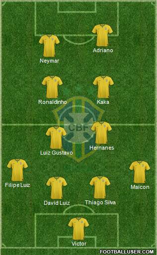 Brazil Formation 2014