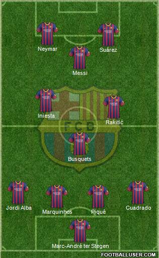 F.C. Barcelona Formation 2014