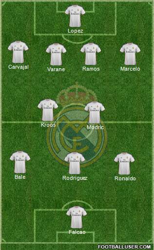 Real Madrid C.F. Formation 2014