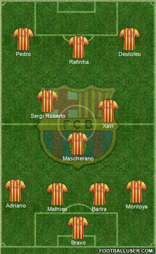 F.C. Barcelona Formation 2014