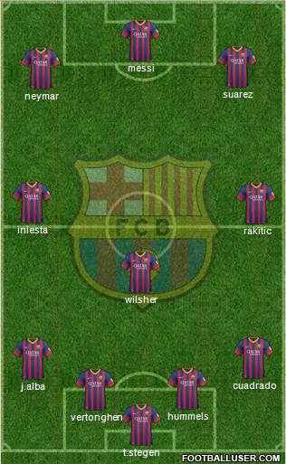 F.C. Barcelona Formation 2014