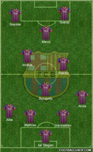 F.C. Barcelona Formation 2014