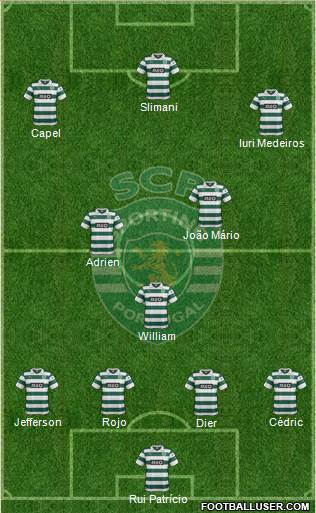 Sporting Clube de Portugal - SAD Formation 2014