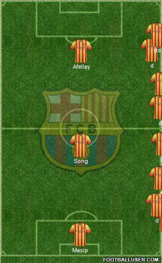F.C. Barcelona Formation 2014