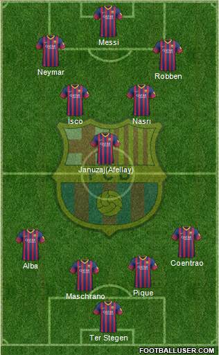 F.C. Barcelona Formation 2014