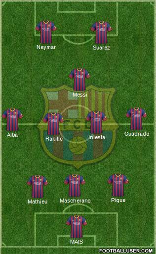 F.C. Barcelona Formation 2014