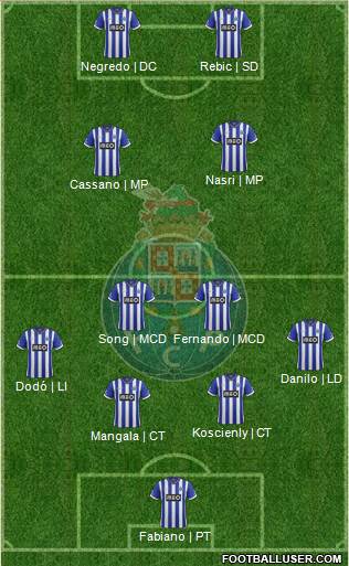 Futebol Clube do Porto - SAD Formation 2014