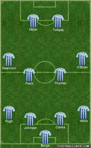 Coventry City Formation 2014
