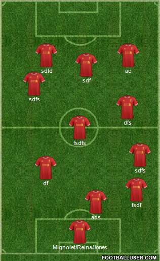 Liverpool Formation 2014