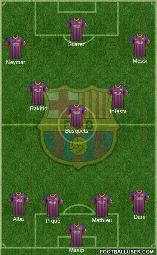 F.C. Barcelona Formation 2014