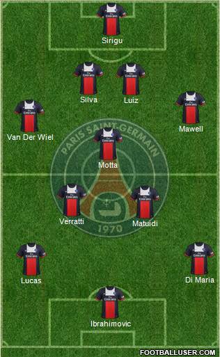Paris Saint-Germain Formation 2014