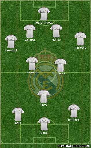 Real Madrid C.F. Formation 2014