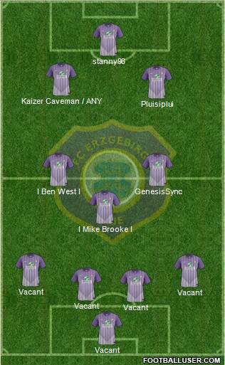 FC Erzgebirge Aue Formation 2014