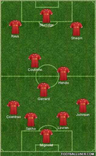 Liverpool Formation 2014