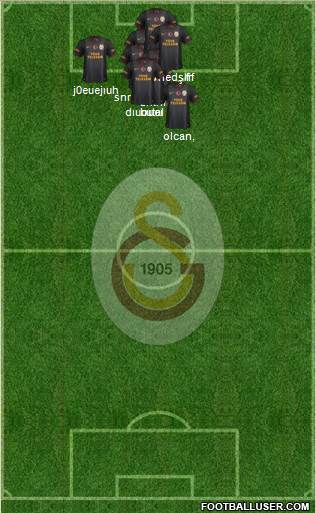 Galatasaray SK Formation 2014