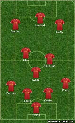 Liverpool Formation 2014