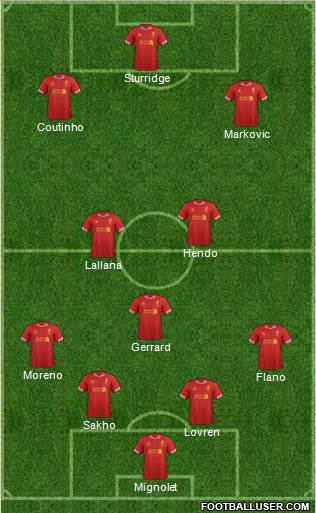 Liverpool Formation 2014