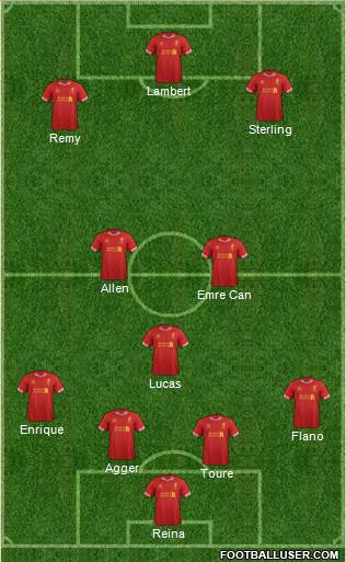 Liverpool Formation 2014