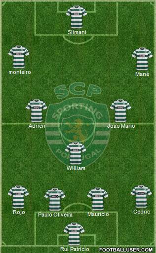 Sporting Clube de Portugal - SAD Formation 2014
