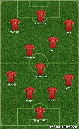 Liverpool Formation 2014