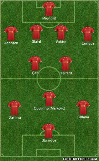 Liverpool Formation 2014
