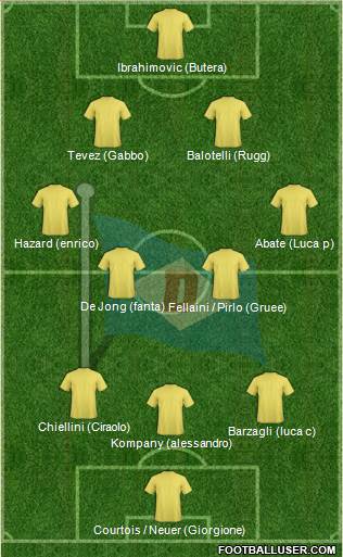 Dempo Sports Club 3-4-2-1 football formation