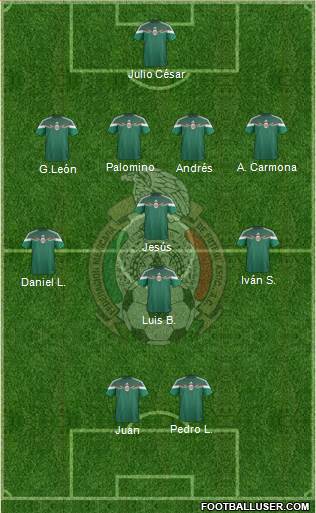 Mexico Formation 2014