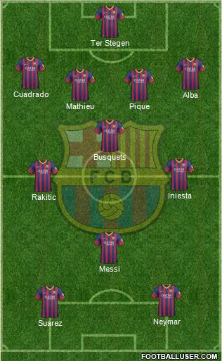 F.C. Barcelona Formation 2014
