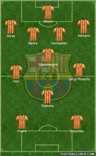 F.C. Barcelona Formation 2014