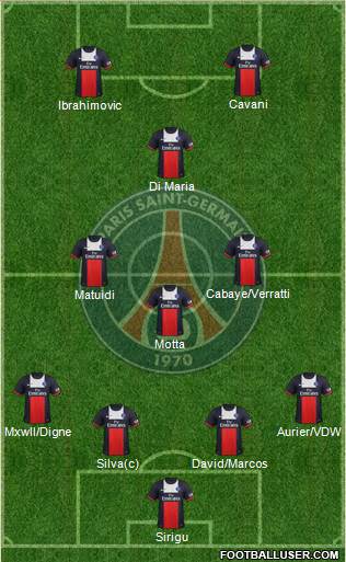 Paris Saint-Germain Formation 2014