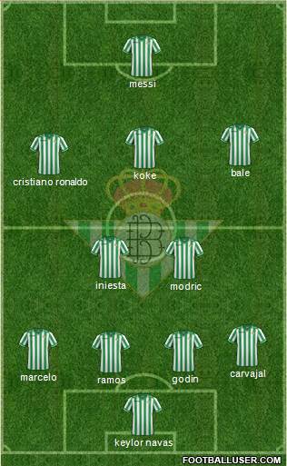 Real Betis B., S.A.D. Formation 2014