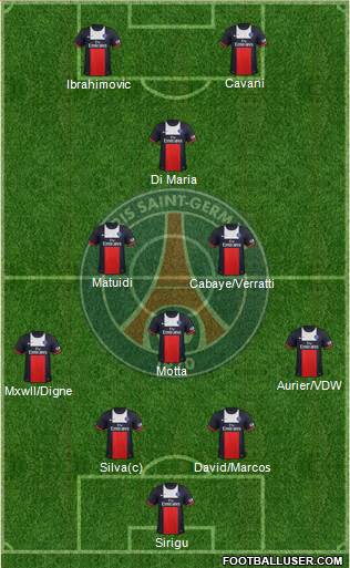 Paris Saint-Germain Formation 2014