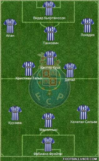 Futebol Clube do Porto - SAD Formation 2014