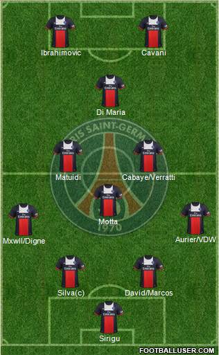 Paris Saint-Germain Formation 2014