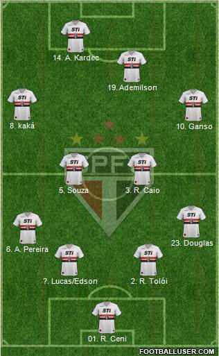 São Paulo FC Formation 2014