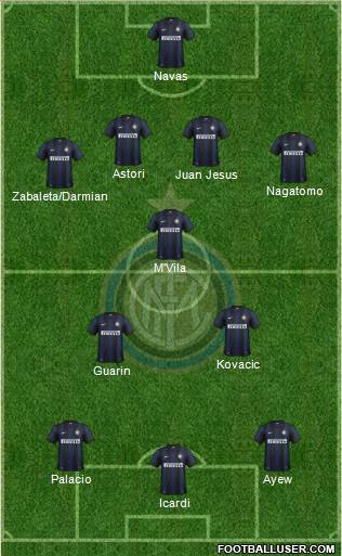 F.C. Internazionale Formation 2014