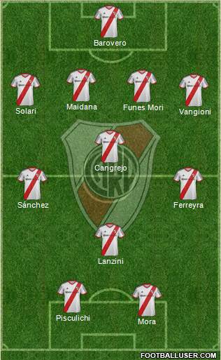 River Plate Formation 2014