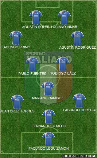 Sportivo Italiano Formation 2014