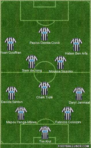 Newcastle United Formation 2014