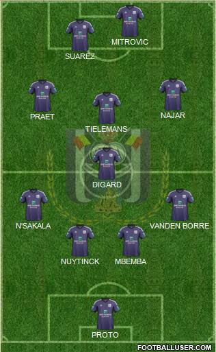 RSC Anderlecht Formation 2014