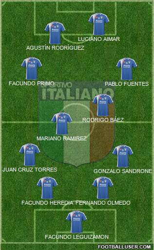 Sportivo Italiano Formation 2014