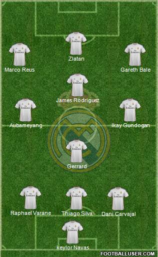 Real Madrid C.F. Formation 2014