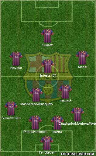 F.C. Barcelona Formation 2014