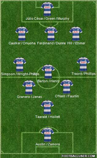 Queens Park Rangers Formation 2014