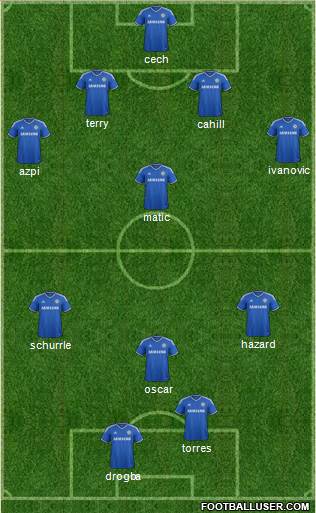 Chelsea Formation 2014