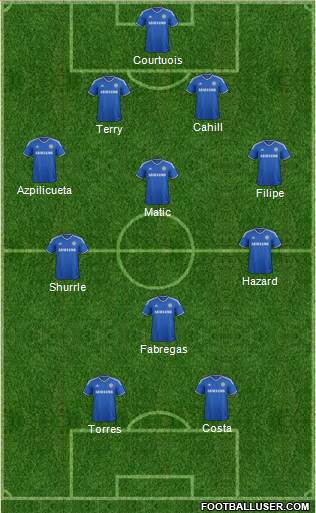 Chelsea Formation 2014
