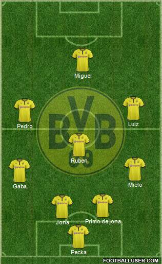 Borussia Dortmund Formation 2014