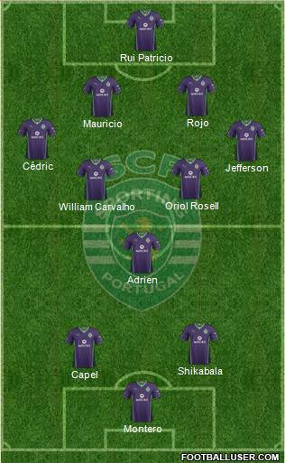 Sporting Clube de Portugal - SAD Formation 2014