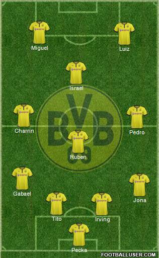 Borussia Dortmund Formation 2014