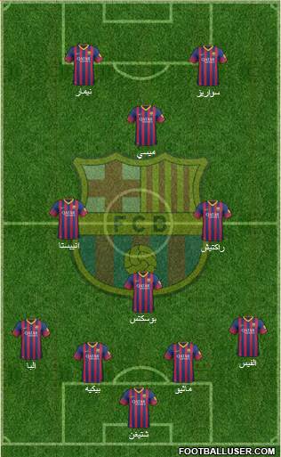 F.C. Barcelona Formation 2014
